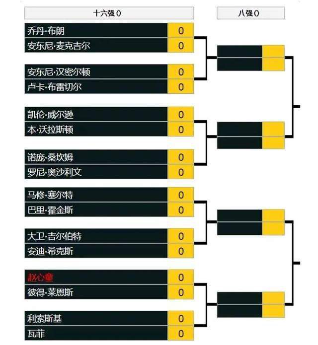 近期穆里尔在亚特兰大表现出色，在12月已经为球队打进4球。